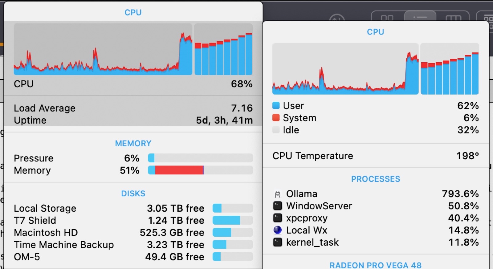 Screenshot of iStat Menus showing cpu loading while running R1 on a 128GB 8-Core Intel i9 